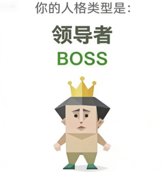 SBTI人格测试 BOSS（领导者）人格图