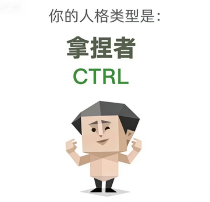 SBTI人格测试 CTRL（拿捏者）人格图