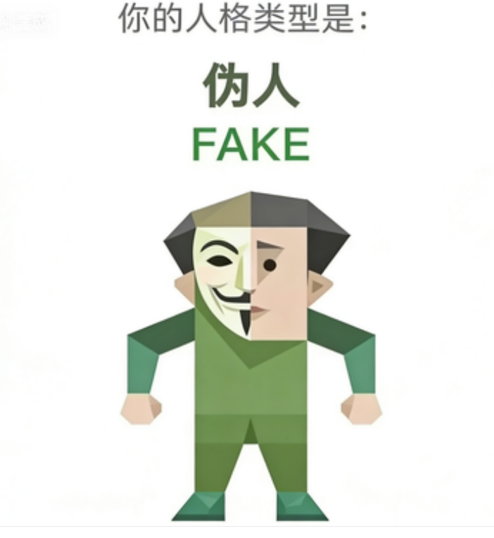 SBTI人格测试 FAKE（伪人）人格图