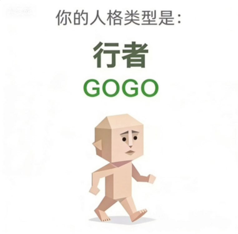 SBTI人格测试 GOGO（行者）人格图