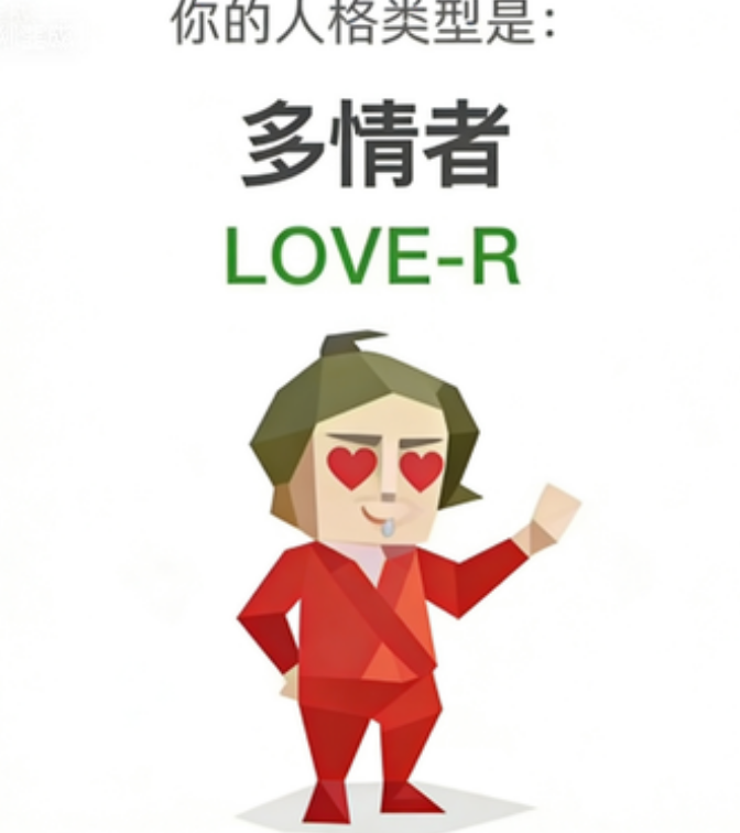 SBTI人格测试 LOVE-R（多情者）人格图