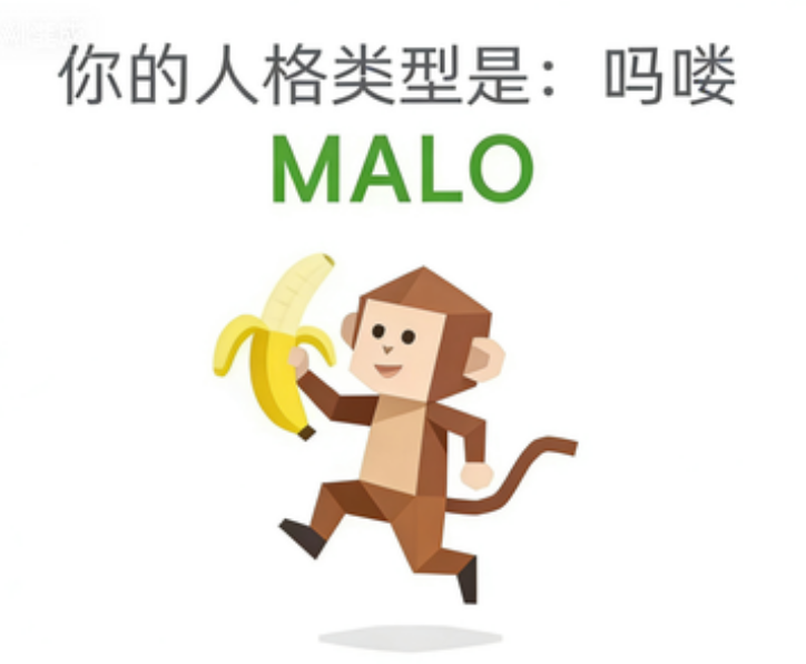 SBTI人格测试 MALO（吗喽）人格图