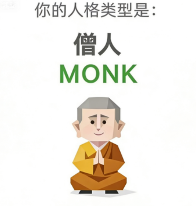 SBTI人格测试 MONK（僧人）人格图